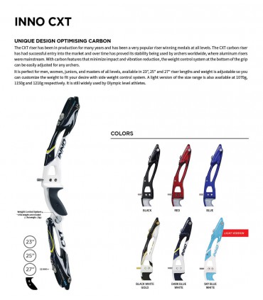 Poignée WIN&WIN inno cxt 23"/25''