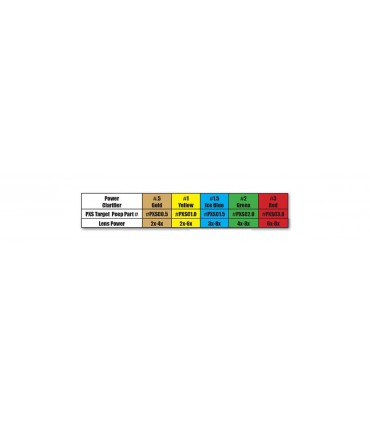 copy of HAMSKEA INSIGHT LENS A (lens only)