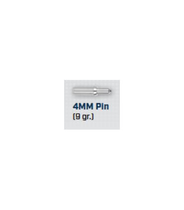 copy of Pin ACG