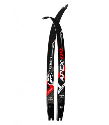 copy of Branche WNS PREMIUM FIBRE