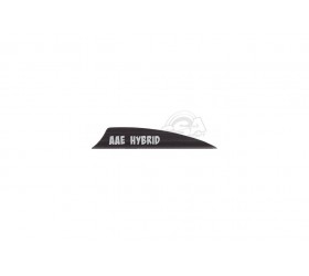 Plume AAE Hybrid 2.0