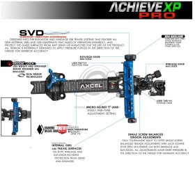 copy of Viseur AXCEL ACHIEVE CARBON BAR 8/32 / EXT 9''