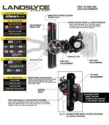 copy of ARMORTECH HD / DIRECT / 7 PIN .019" BLACK