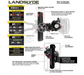 Viseur AXCEL Landslide Slider Plus AVX-31 1 pin