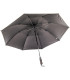 Parapluie WIAWIS 2