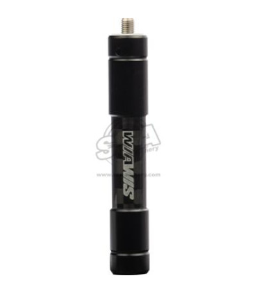 copy of Extension WIAWIS ACS NANO