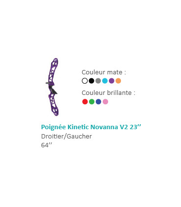 Kit Perf 1 Poignée KINETIC Novana V2 23"