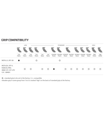 copy of Grip STARK ou KINETIC en bois