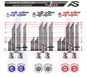 Stabilisateur Central ARC SYSTEME 16 T35 mm NEW
