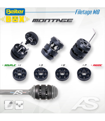 Kit V-Box ARC SYSTEME M8 Alu