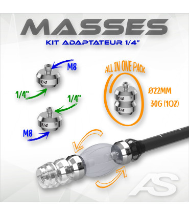 Kit Adaptateur 1/4 ARC SYSTEME