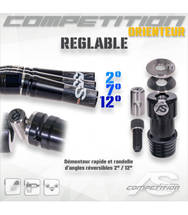 Orienteur Quick Lock  Réglable AS
