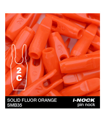 Encoche FLEX Poulie 2 C
