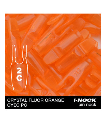 Encoche FLEX Poulie 2 C