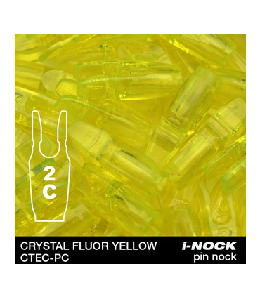 Encoche FLEX Poulie 2 C