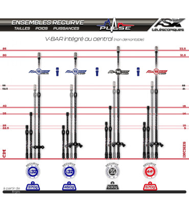 Ensemble Arc SYSTEME X 15 Recurve Comp NEW