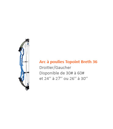 Kit TOPOINT Breth 36"