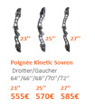 Kit compétition KINETIC Sovren 25"