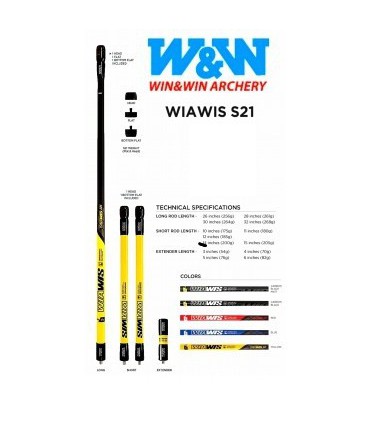 Ensemble WIN&WIN Wiawis S 21
